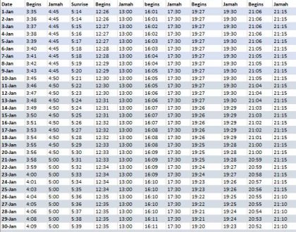 January Prayer Time