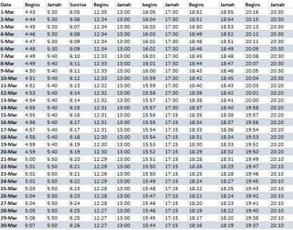 March Prayer Time